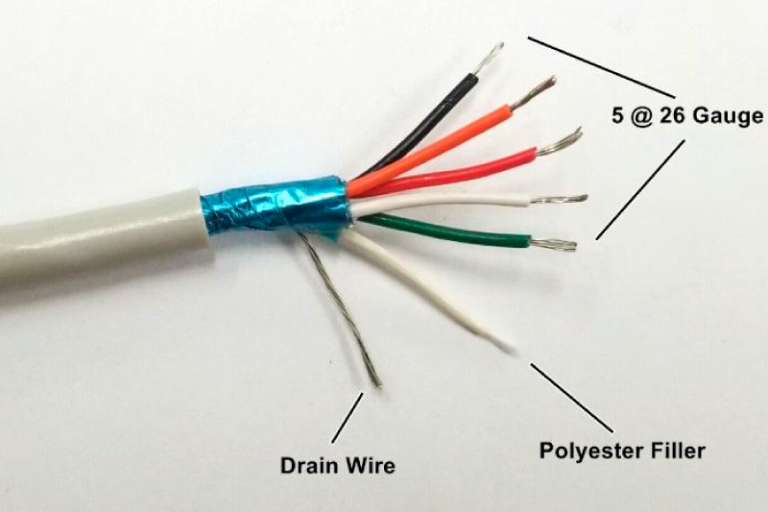 Understanding The Purpose Of Drain Wire In Shielded Cables - RGTC