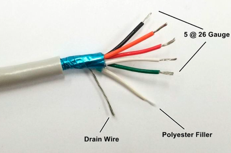 Understanding The Purpose Of Drain Wire In Shielded Cables